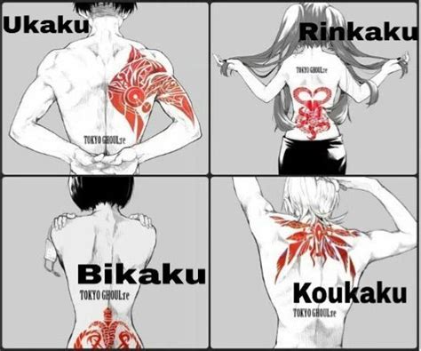 koukaku kagune.